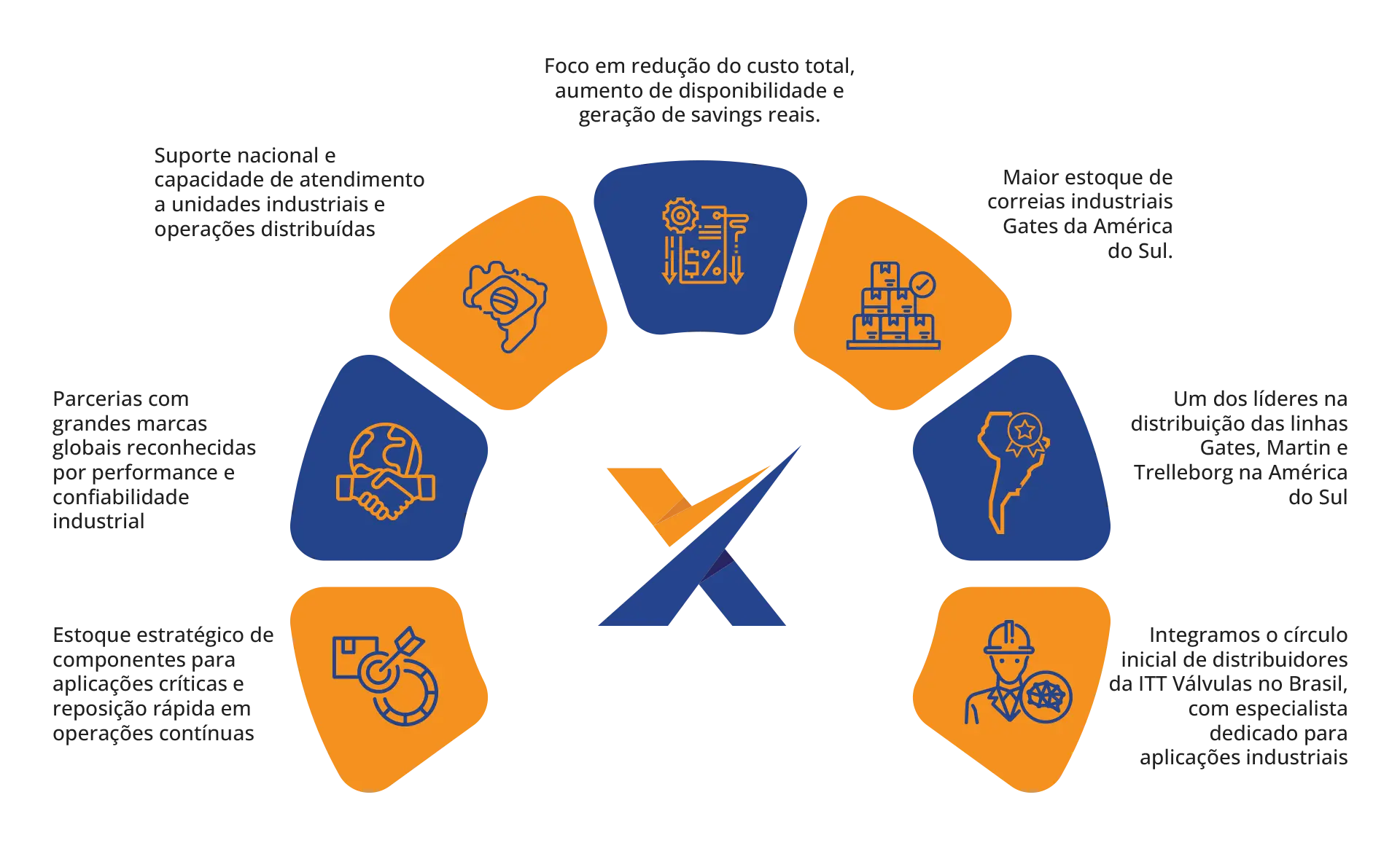 Bebidas-e-latas-Diferenciais