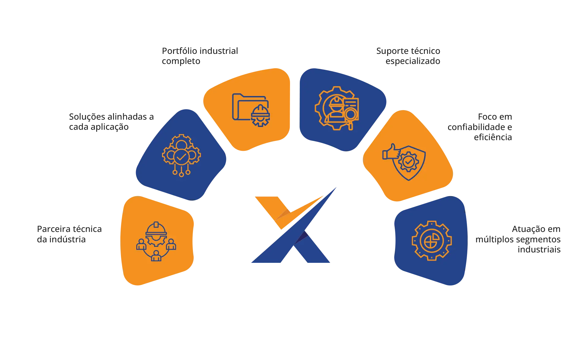 Diferenciais-Bormax-plastico